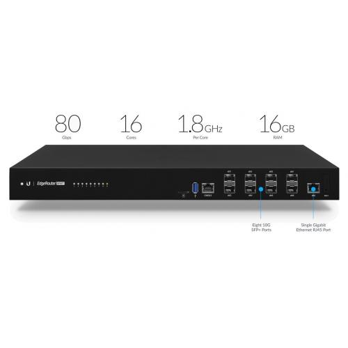 Router Ubiquiti ER-8-XG, 8x SFP+