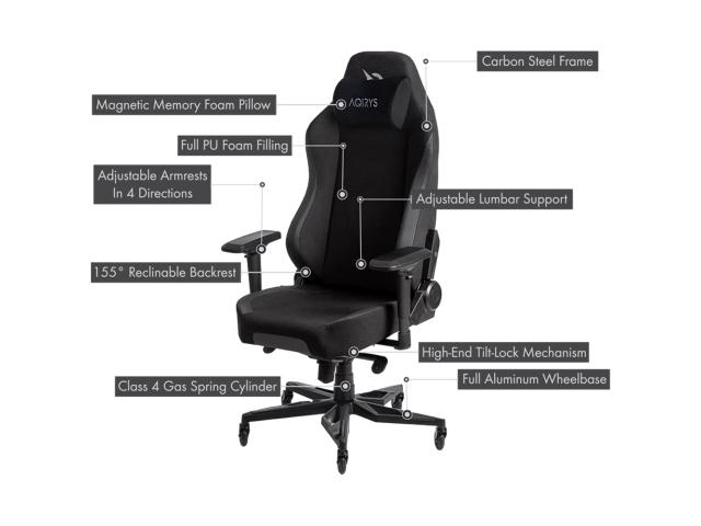 Scaun gaming AQIRYS Atlas, Black