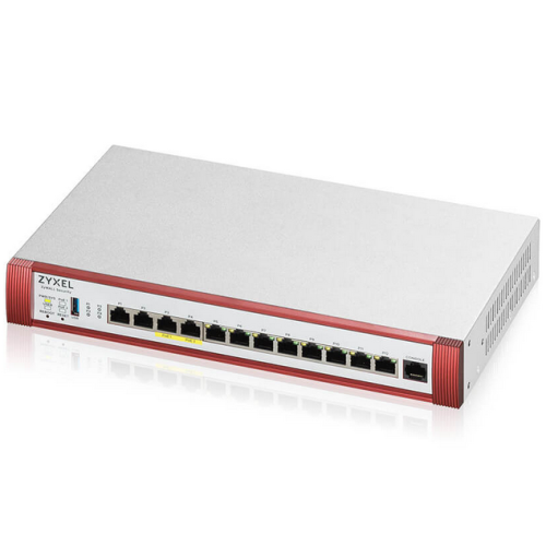 ZYXEL USGFLEX500H SCRTY GW Gold bundle